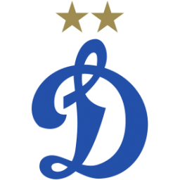 泽尼特